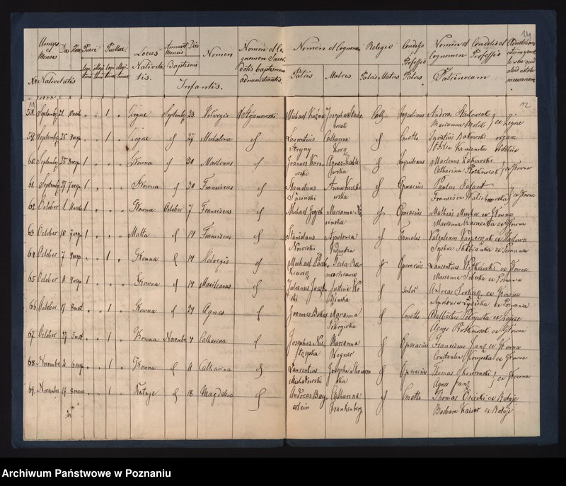 Obraz 9 z jednostki "Księga urodzeń"