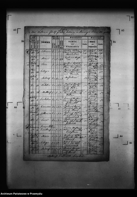 image.from.unit.number "[Kopie ksiąg metrykalnych parafii Grochowce z filiami Kniażyce, Koniuszki, Witoszyńce (dekanat Niżankowice)]"