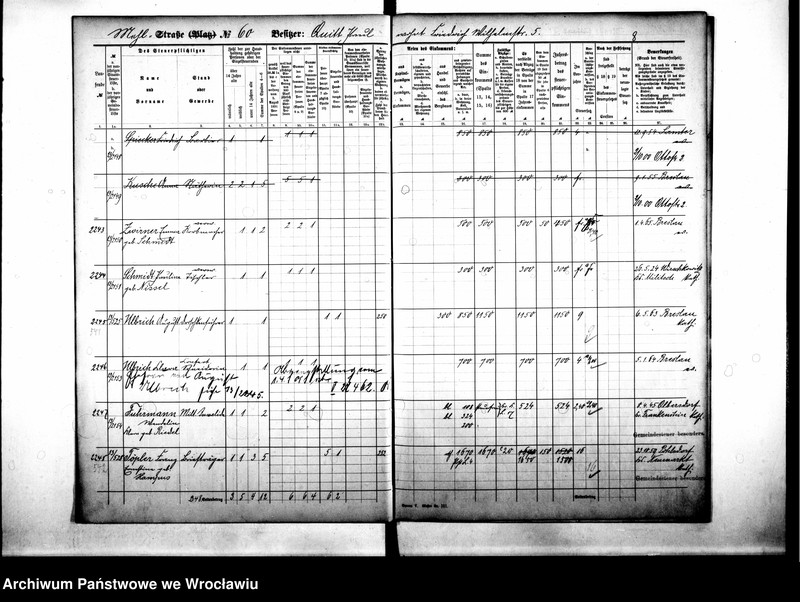 image.from.unit.number "Personenverzeichnisse"