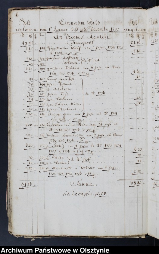 image.from.unit.number "Jahr-Rechnung von aller Einnahme und Ausgabe-Geld, wie auch Bau Rechnung"
