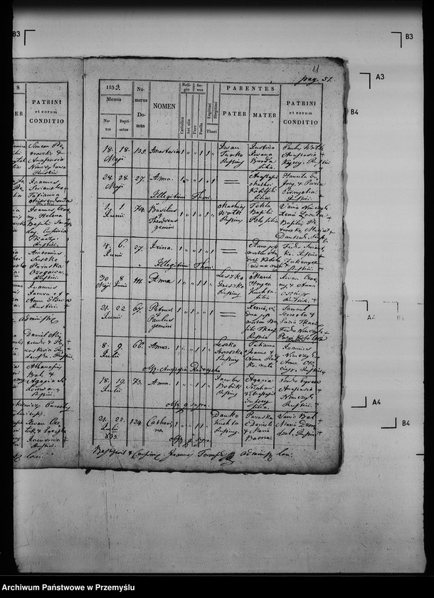 image.from.unit.number "[Kopie ksiąg metrykalnych parafii Zawadka z filią Kamionka (dekanat Jaśliska)]"