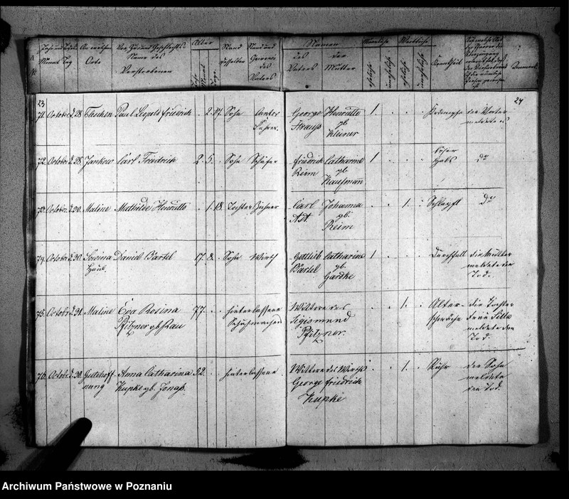 image.from.unit.number "Duplikat der Verstorbenen"