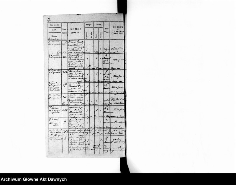 image.from.unit.number "Parafia: Złoczów. Dekanat: Złoczów. Księga metrykalna zgonów tylko dla miasta Złoczów."