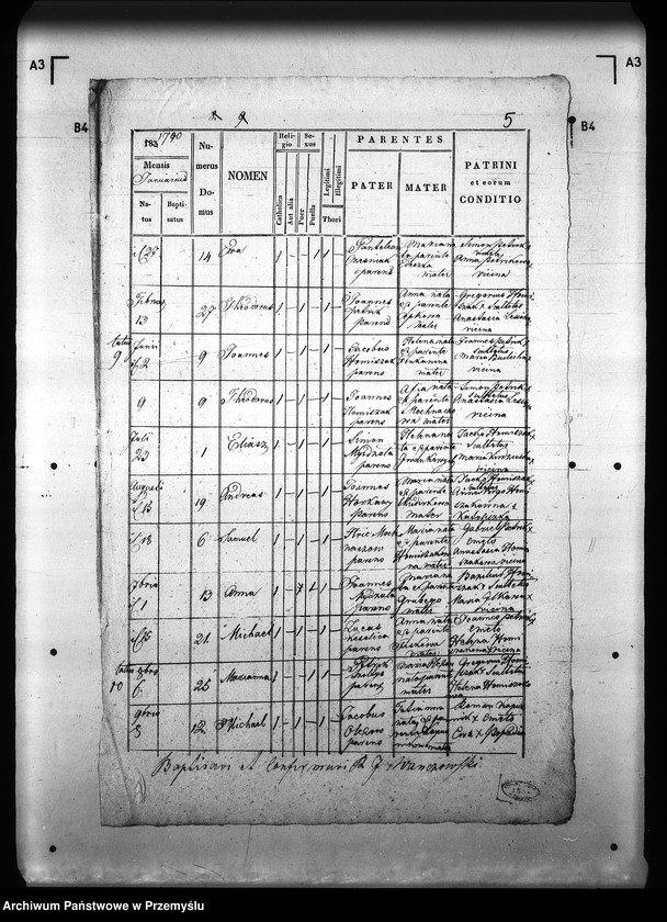 image.from.unit.number "[Kopie ksiąg metrykalnych parafii Jasiel z filią Rudawka (dekanat Rymanów)]"