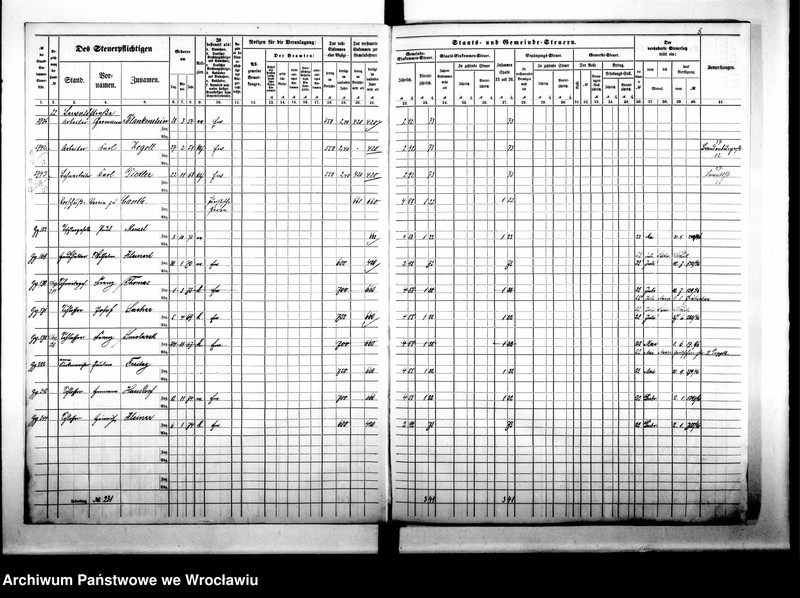 image.from.unit.number "Steuerrolle"