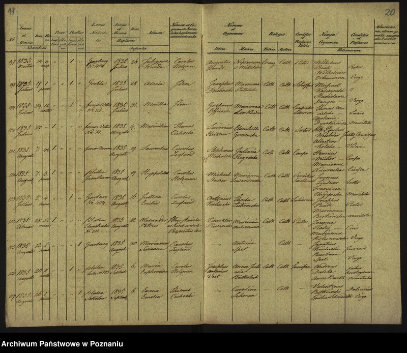 Obraz 13 z jednostki "Księga urodzin"