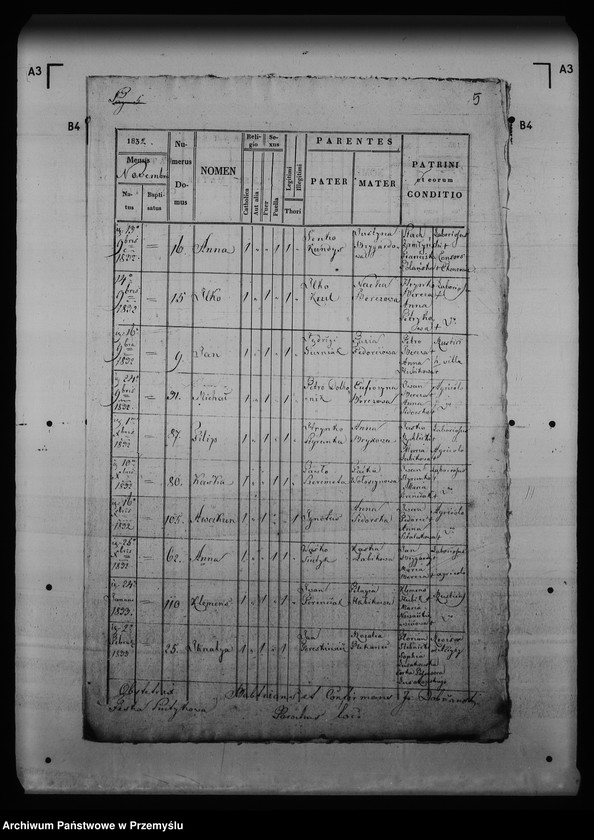 image.from.unit.number "[Kopie ksiąg metrykalnych parafii Bolanowice z filiami Tamanowice, Złotkowice (dekanat Mościska)]"