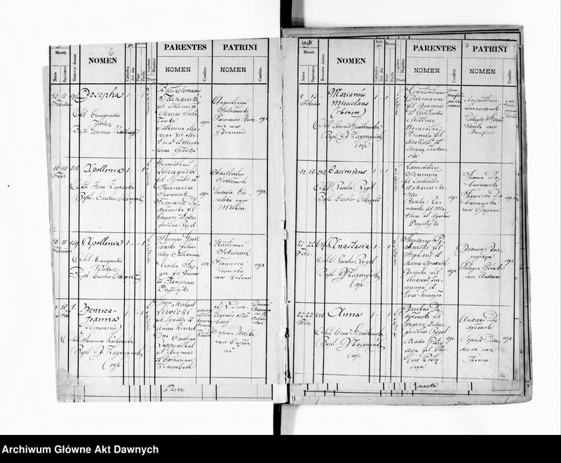 image.from.unit.number "Parafia: Kozłów. Dekanat: Brzeżany. Księga metrykalna urodzeń, ślubów i zgonów dla miasta Kozłów i wsi: Dmuchawiec, Horodyszcze*, Pokropiwna, Słobódka, Taurów**, Zabojki***."