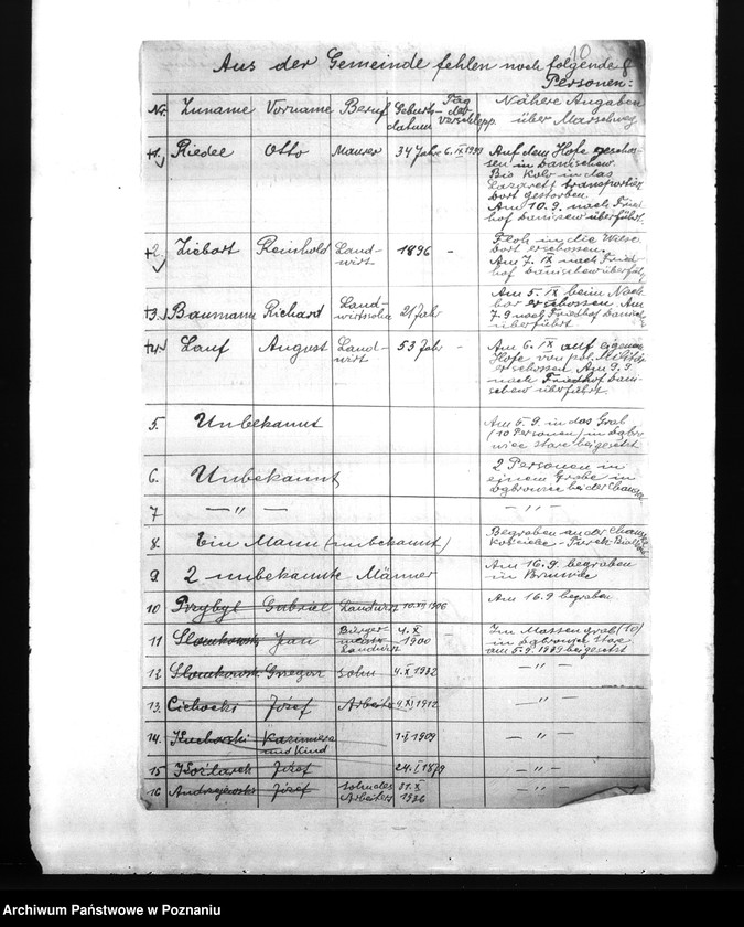 Obraz 14 z jednostki "Amtliche Meldungen Kreis Warthbrüchen (Koło)"