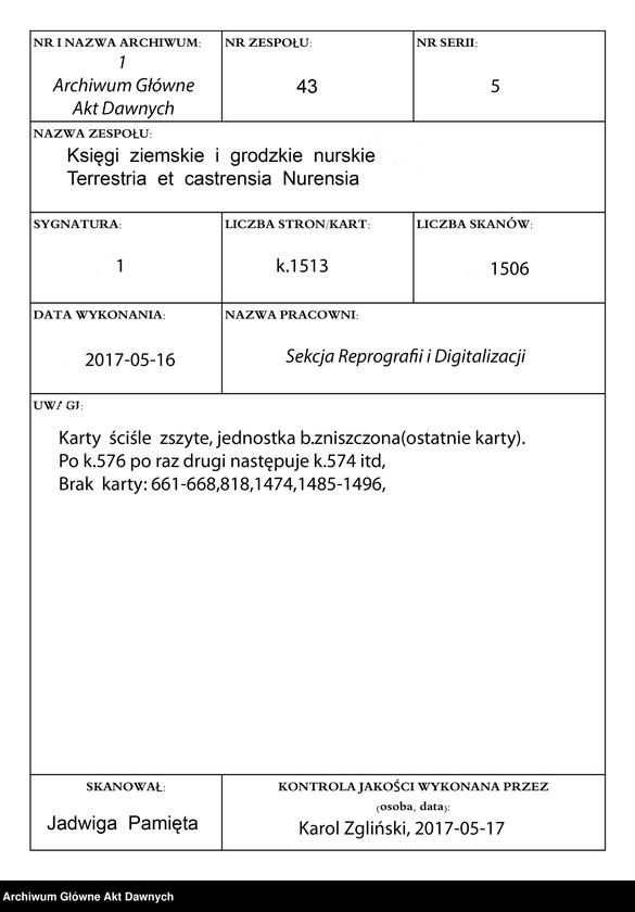 image.from.unit.number "Nurskie grodzkie relacje oblaty"