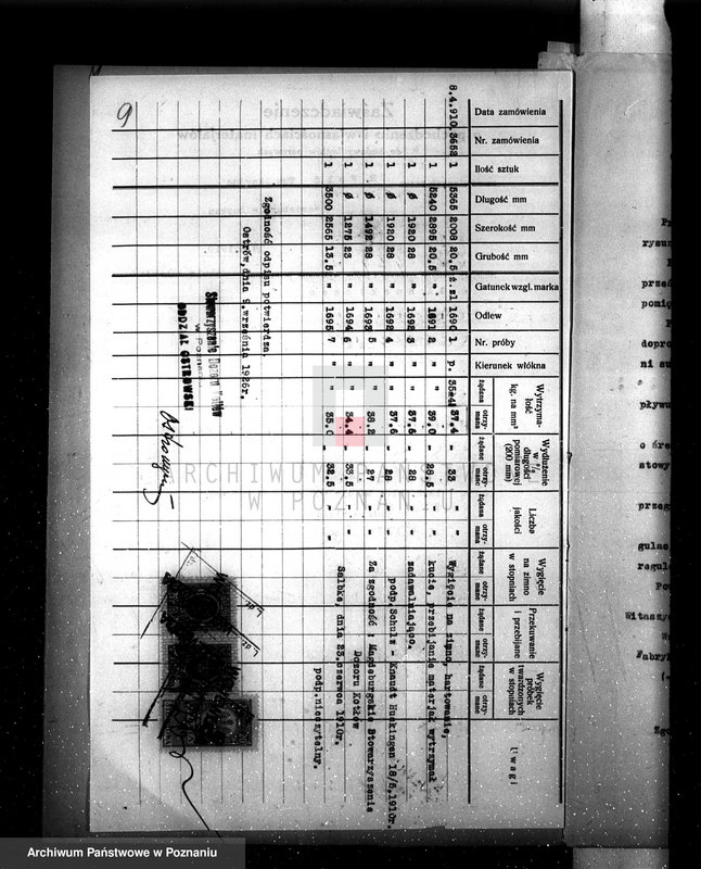 Obraz 13 z jednostki "Cukrownia w Witaszycach pow. jarociński nr woj. kotła 3822"