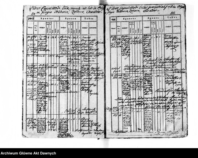 image.from.unit.number "Parafia: Olesko. Dekanat: Brody. Księga metrykalna ślubów dla wsi: Podhorce*, Zahorce*, Chwatów*."