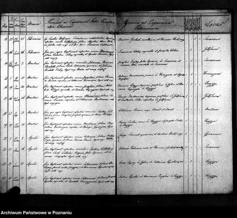 image.from.unit.number "Duplicat Gebornen, Getrauten u. Verstorbenen"