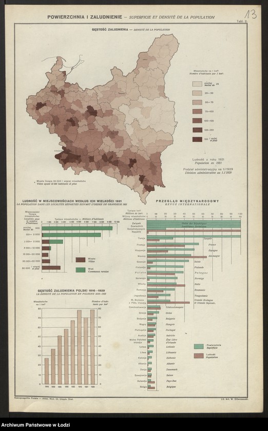 Obraz 15 z jednostki "Rzeczpospolita Polska Atlas statystyczny, Warszawa 1930"
