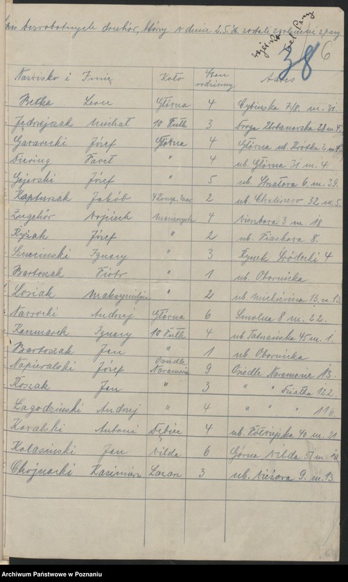 Obraz 9 z jednostki "Korespondencja [spis bezrobotnych członków Związku Powstańców Wielkopolskich."