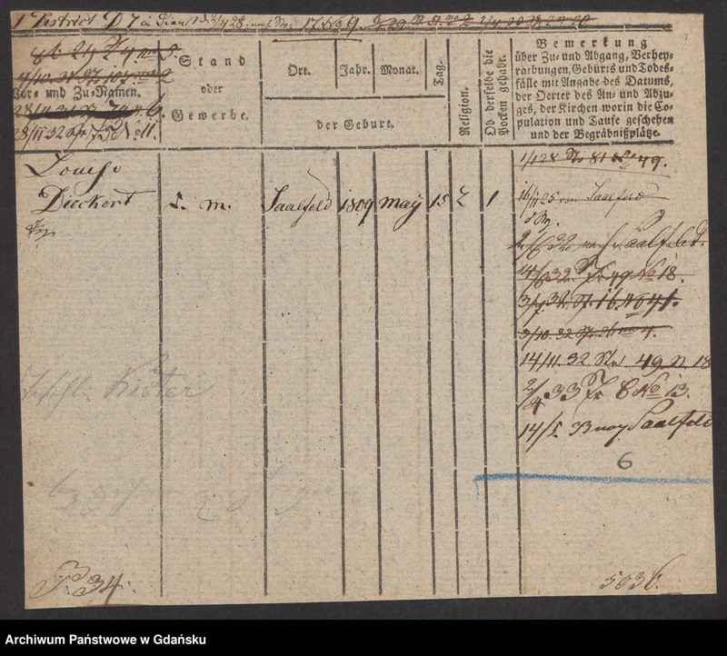 image.from.unit.number "Karty meldunkowe: Dieckert - Dieterich"