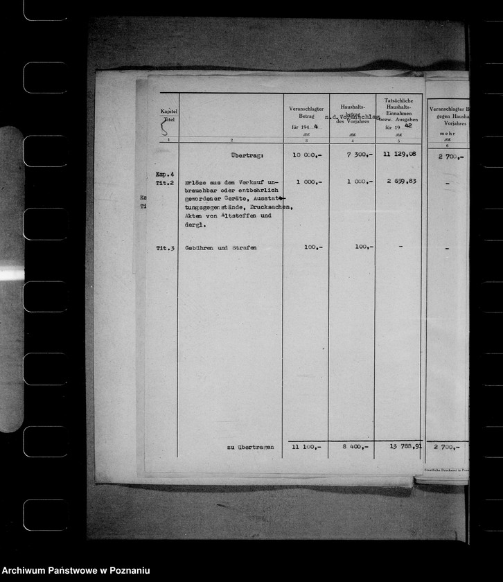 Obraz 9 z jednostki "Zapotrzebowanie kredytów dla Reichswasserwirtschaftsverwaltung"