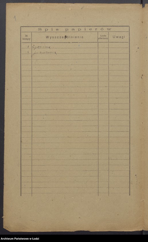 Obraz 3 z jednostki "Lajbuś Goldberg- ekspedycja paczek pocztowych"