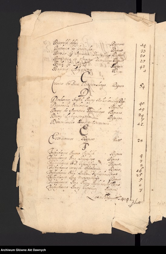 image.from.unit.number "Rejestry podymnego i abjurat różnych województw."