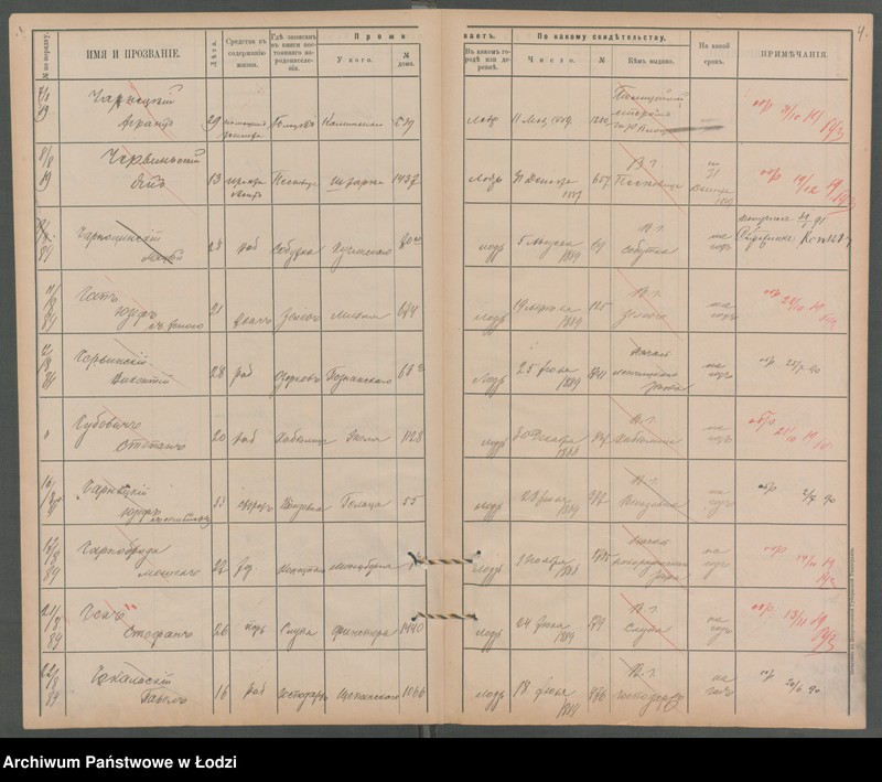 Obraz 6 z jednostki "[Księga ludności niestałej m. Łodzi lit. Cz]"