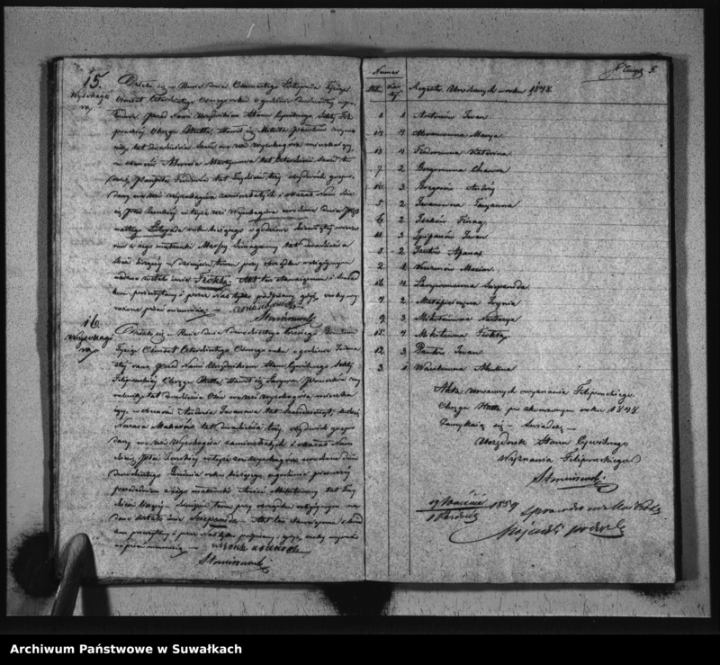 image.from.unit.number "Duplikat Aktów Urzędnika Stanu Cywilnego Sekty Filipońskiej Okręgu Hutta Urodzonych, Zaślubionych i Zmarłych za Rok 1848"