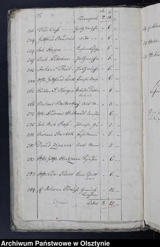 image.from.unit.number "Beläge zur Sackheimsche Kirchen Rechnung"