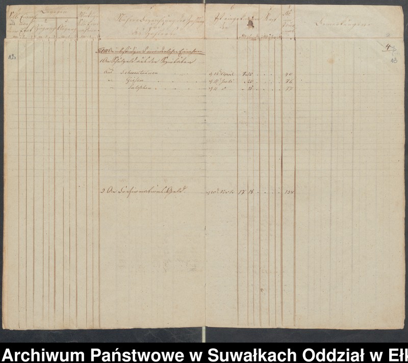 image.from.unit.number "Manual der Schul Kasse zu Schwentainen pro 1852. Einnahme Ausgabe"