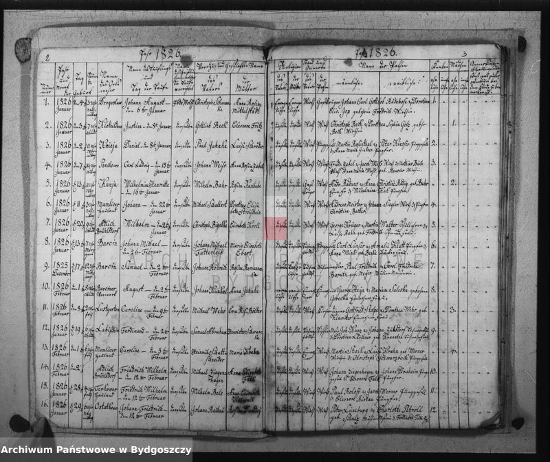 image.from.unit.number "Akta urodzeń, ślubów, zgonów"