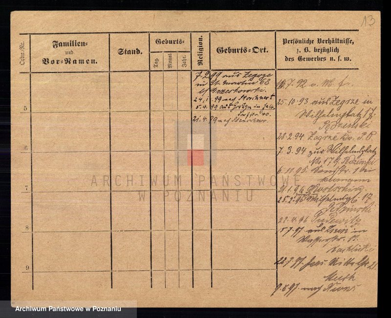 image.from.unit.number "Brodziak - Bruch"