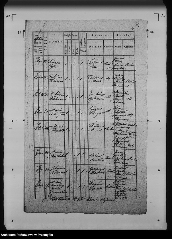 image.from.unit.number "[Kopie ksiąg metrykalnych parafii Hujcze z filią Zaborze (dekanat Rawa Ruska)]"
