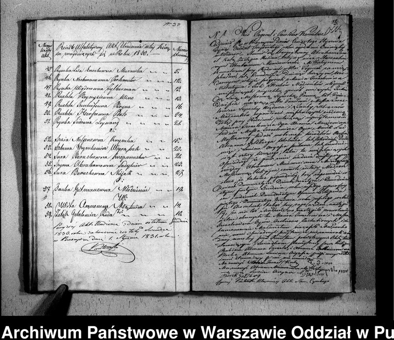 image.from.unit.number "Akta urodzeń, małżeństw i zgonów"