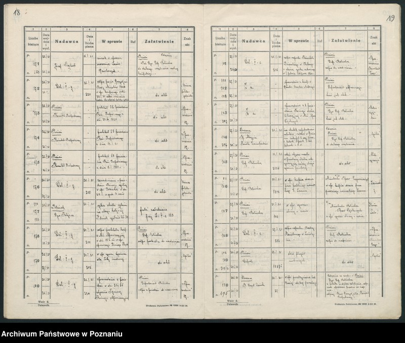 Obraz 13 z jednostki "Rok 1921 Dziennik (podawczy) II c"