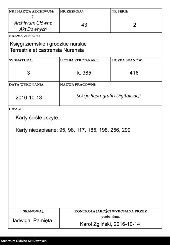 image.from.unit.number "Nurskie ziemskie relacje oblaty"