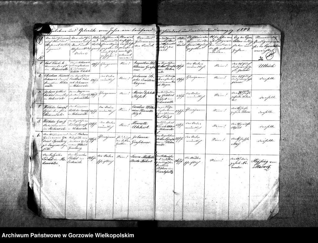 image.from.unit.number "Duplikate der Kirchenbücher von der Parochie Hohenwalde: Hohenwalde (Wysoka), Liebenow (Lubno)"