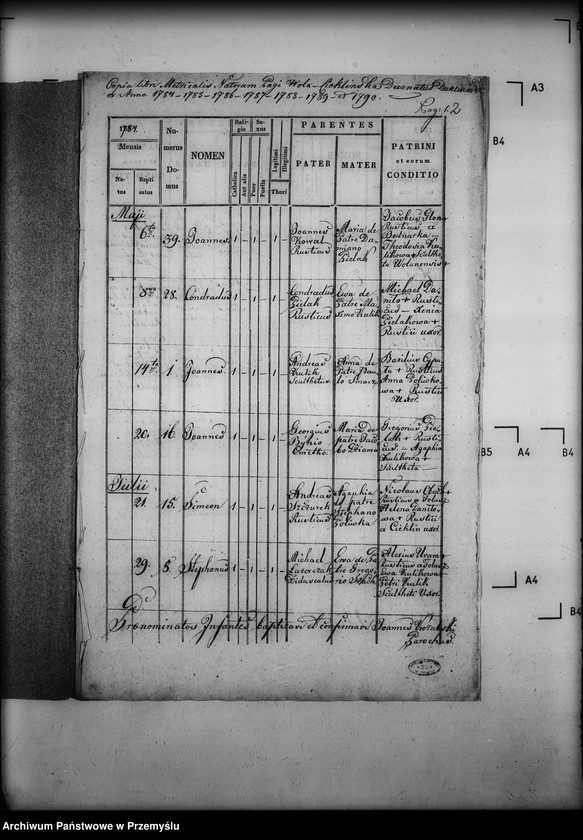 image.from.unit.number "[Kopie ksiąg metrykalnych parafii Wola Cieklińska z filiami Cieklin, Folusz (dekanat Dukla)]"