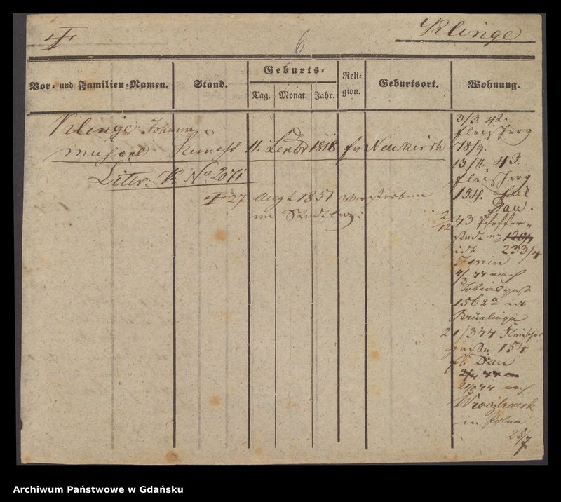 image.from.unit.number "Karty meldunkowe: Klinge - Klinkosch"