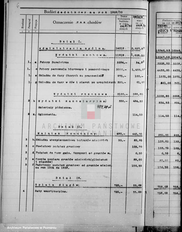 Obraz 10 z jednostki "Budżet i sprawy rachunkowe miasta Grabowa"