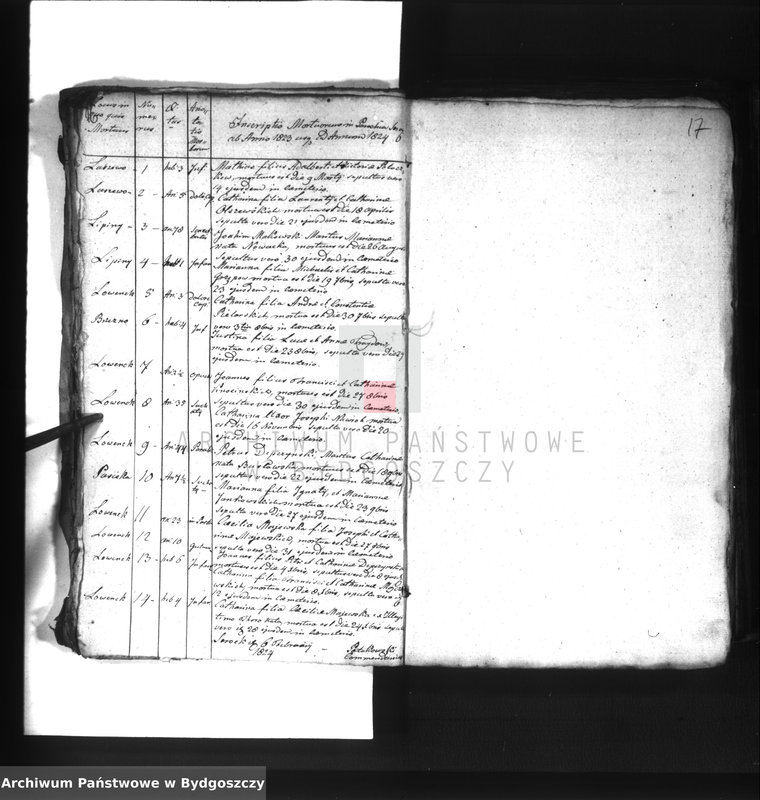 image.from.unit.number "Akta chrztów, ślubów, zgonów"