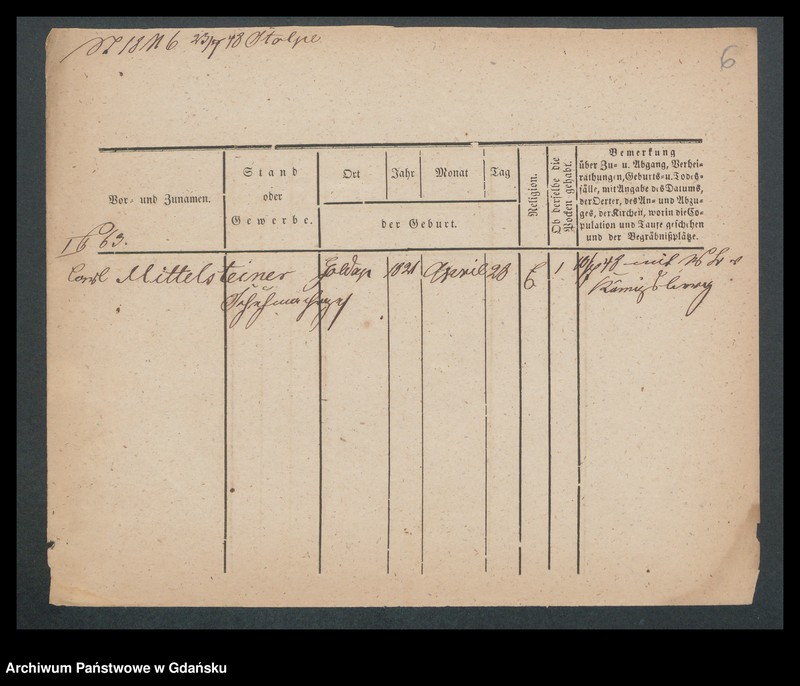 image.from.unit.number "Karty meldunkowe: Mittelsteiner - Modt"