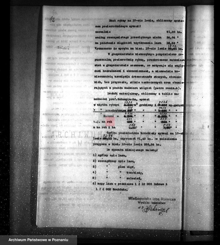 image.from.unit.number "Plan urządzenia gospodarstwa leśnego dla lasu majętności Pożarowo powiat szamotulski 1932-1942"