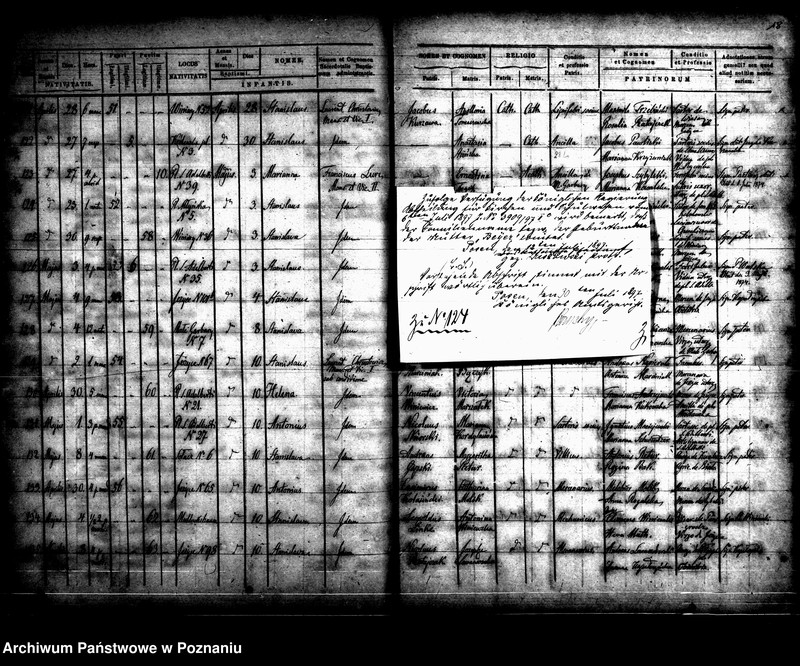 Obraz 15 z jednostki "Księga urodzin"