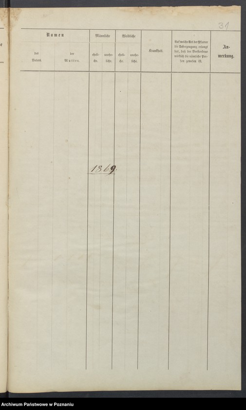 Obraz 19 z jednostki "Duplikat der Kirchenbucher uber Taufen, Trauungen und Begräbnisse"