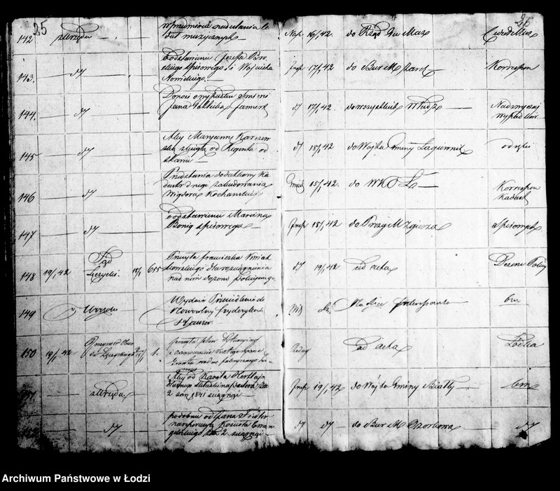 Obraz 18 z jednostki "Dziennik korespondencyjny urzędu municypalnego miasta Łodzi na rok 1842"