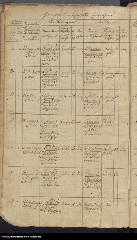 image.from.unit.number "Trau-Register"