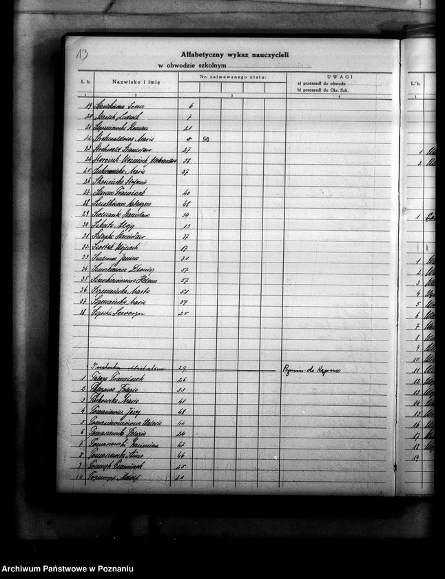 Obraz 17 z jednostki "Księga ewidencyjna szkół i etatów obwodu ostrowskiego"