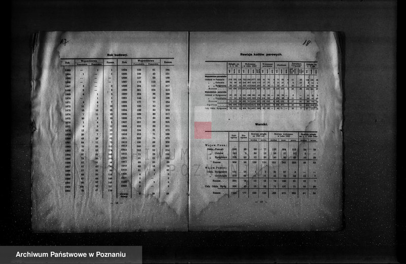 image.from.unit.number "Sprawozdanie Stowarzyszenia Dozoru Kotłów w Poznaniu za rok 1923"