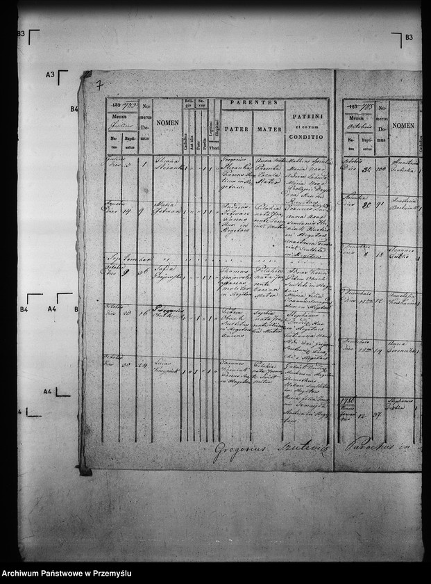 image.from.unit.number "[Kopie ksiąg metrykalnych parafii Regetów Wyżny z filiami Regetów Niżny, Skwirtne (dekanat Gorlice)]"