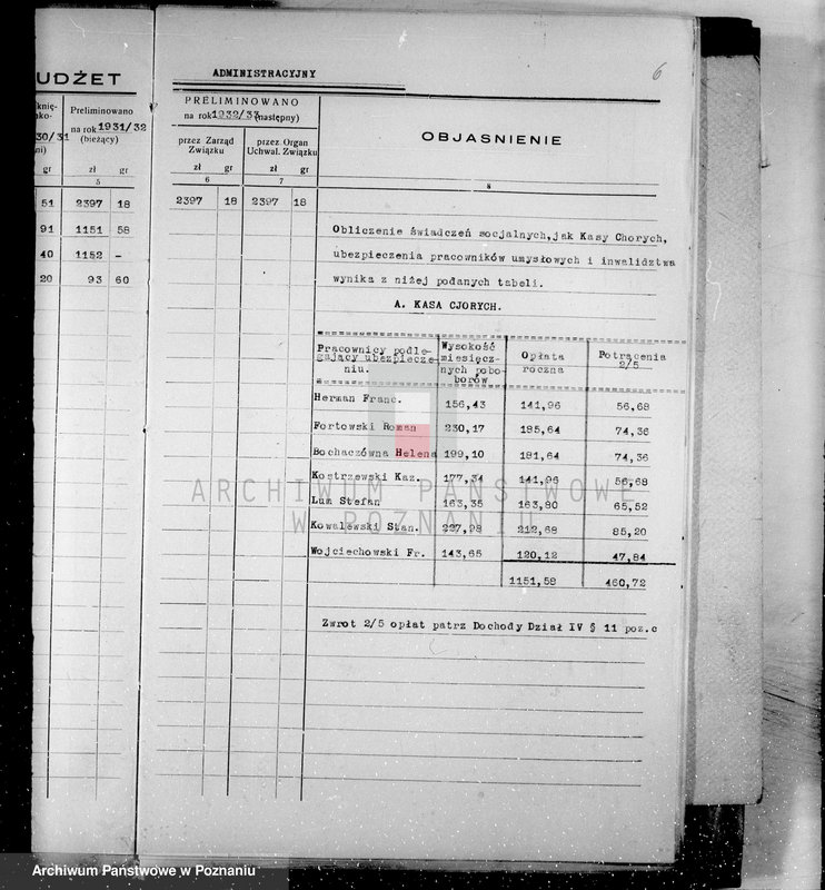 Obraz 10 z jednostki "Budżety i sprawy rachunkowe miasta Kcyni"