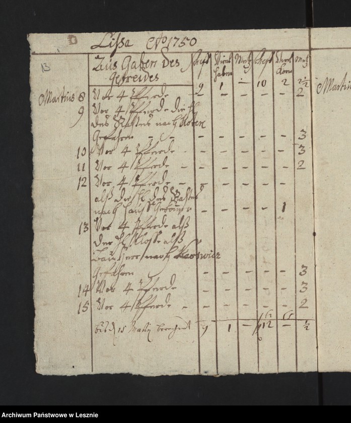 Obraz 15 z jednostki "[Akta und Requisition des Magistrats zu Prausnitz den allhiesigen Schutzjuden Lebel Markus anbetreffend]"