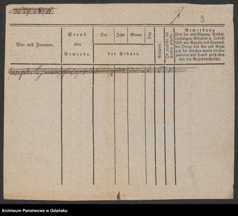 image.from.unit.number "Karty meldunkowe: Jochims - Jonawsky"